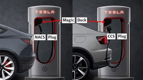 Finding the Nearest Tesla Magic Dock for Seamless Charging